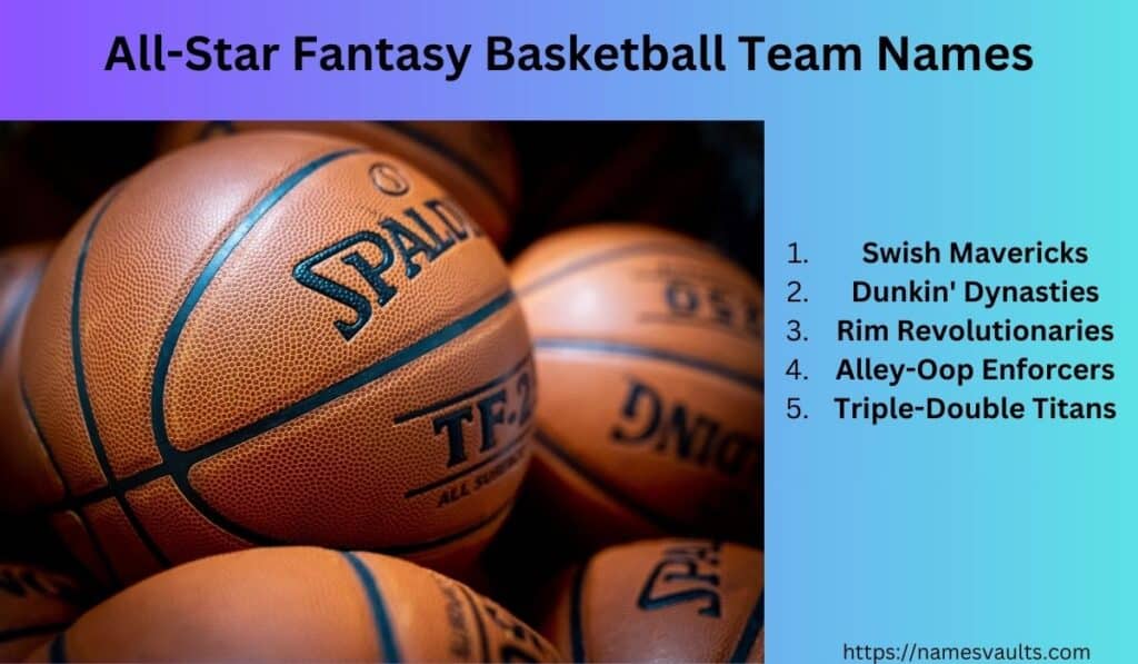 All-Star Fantasy Basketball Team Names