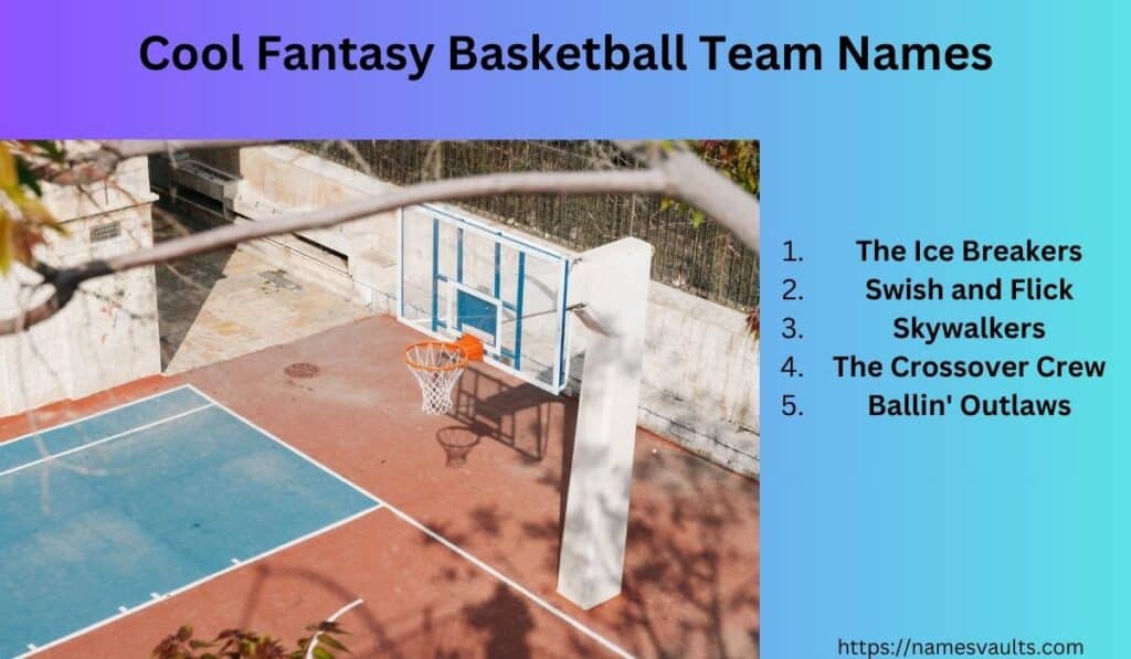 Cool Fantasy Basketball Team Names