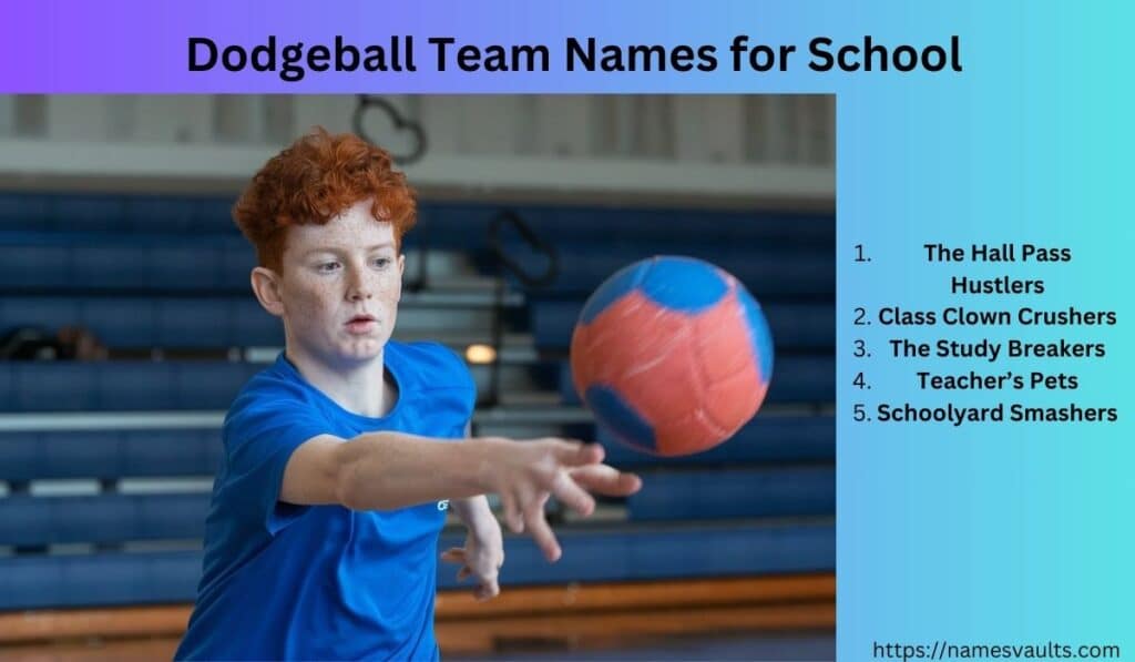 Dodgeball Team Names for School