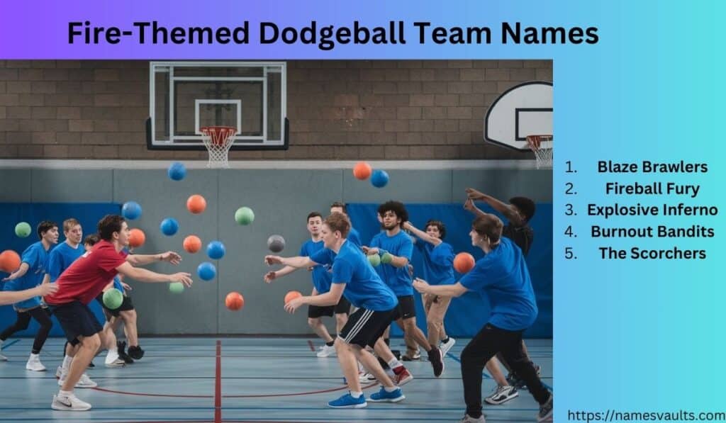 Fire-Themed Dodgeball Team Names