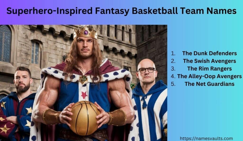 Superhero-Inspired Fantasy Basketball Team Names