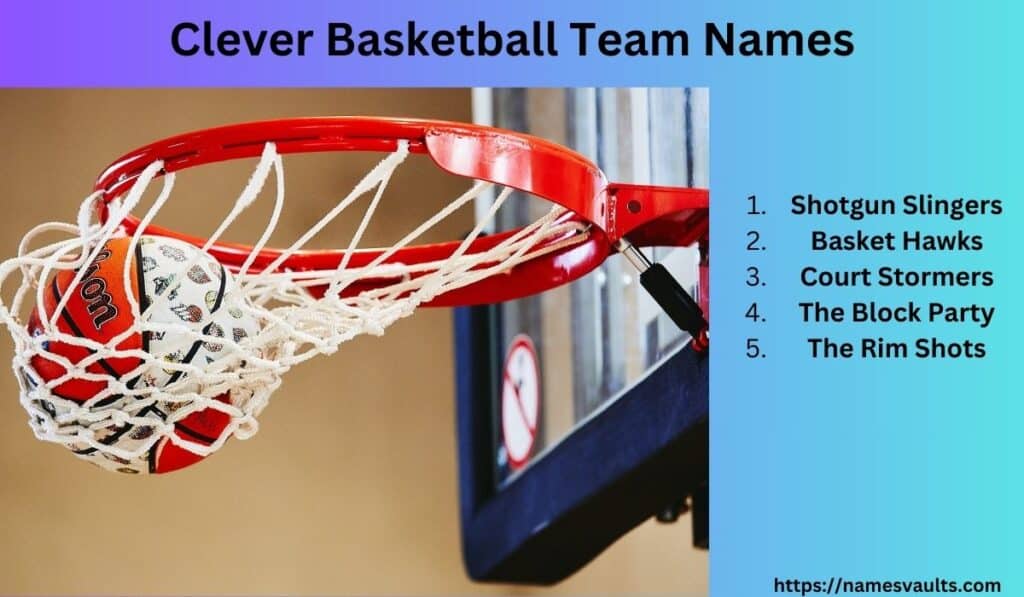 Clever Basketball Team Names