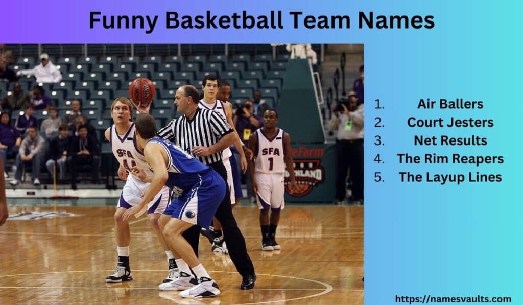 Funny Basketball Team Names