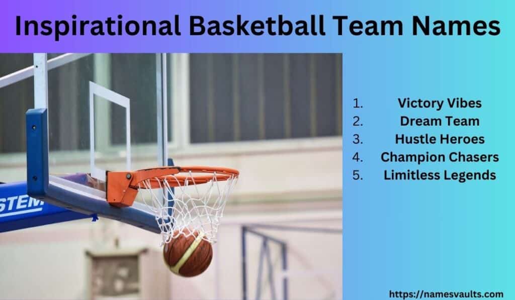 Inspirational Basketball Team Names