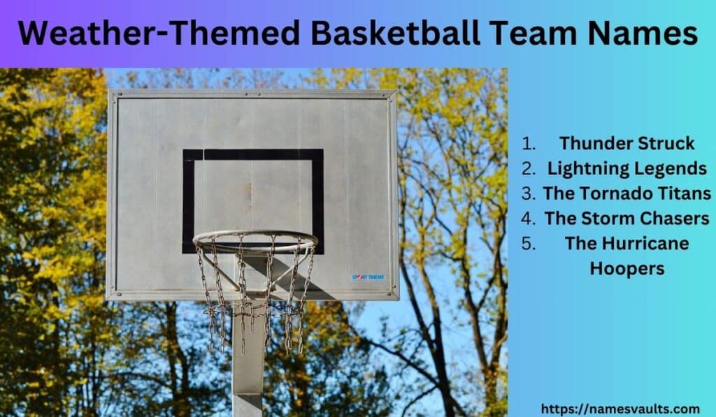 Weather-Themed Basketball Team Names