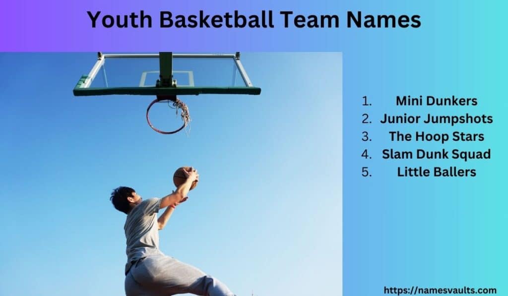 Youth Basketball Team Names