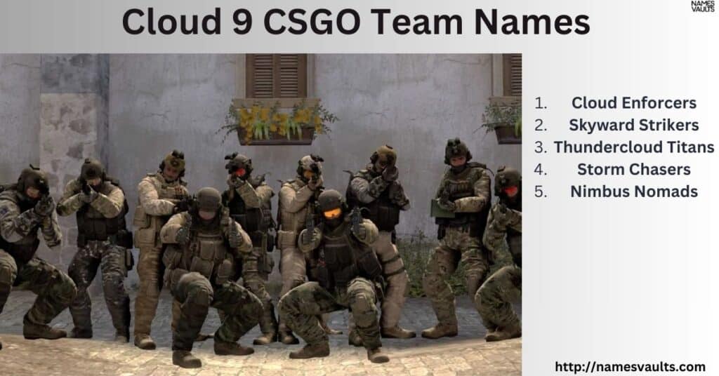 Cloud 9 CSGO Team Names