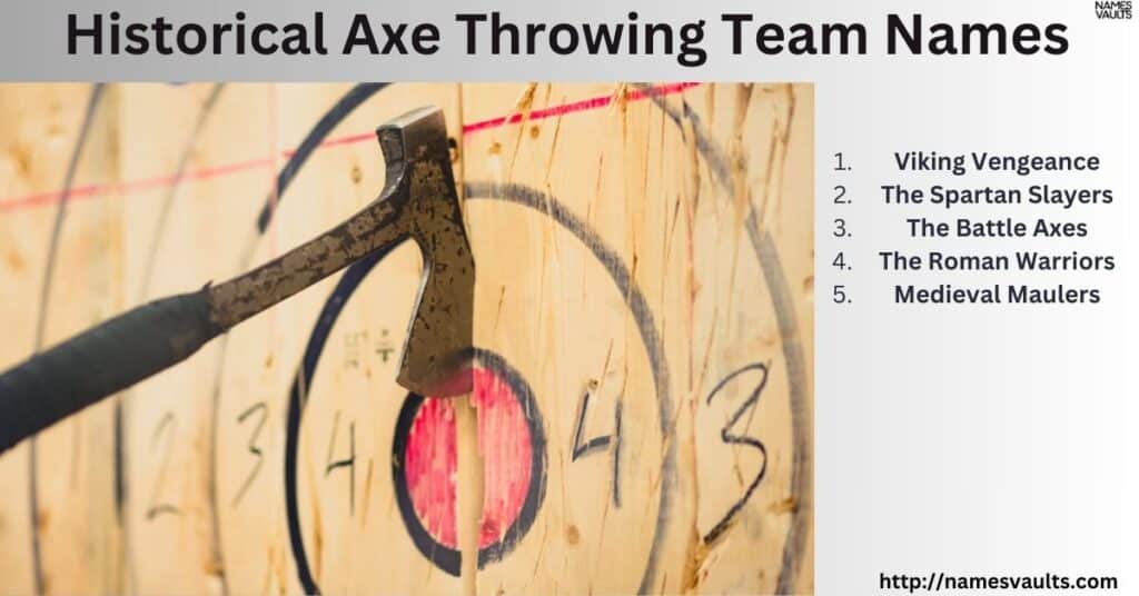 Historical Axe Throwing Team Names