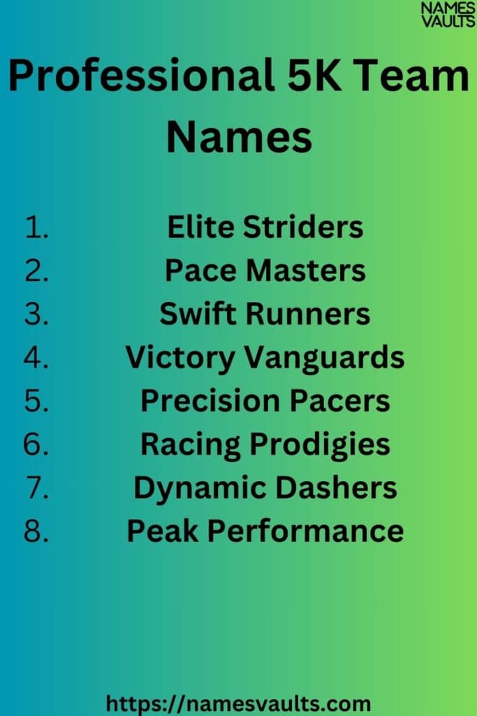 Professional 5K Team Names