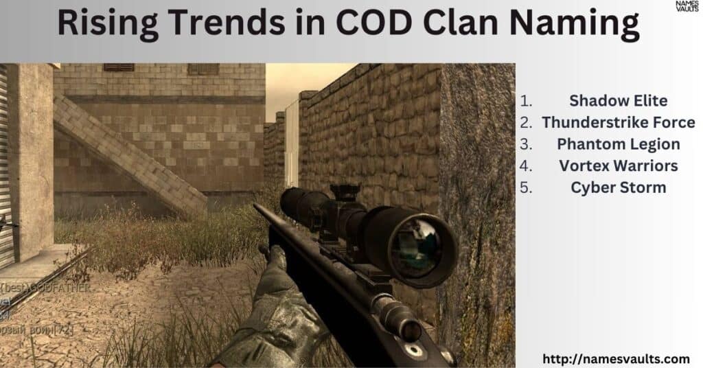 Rising Trends in COD Clan Naming