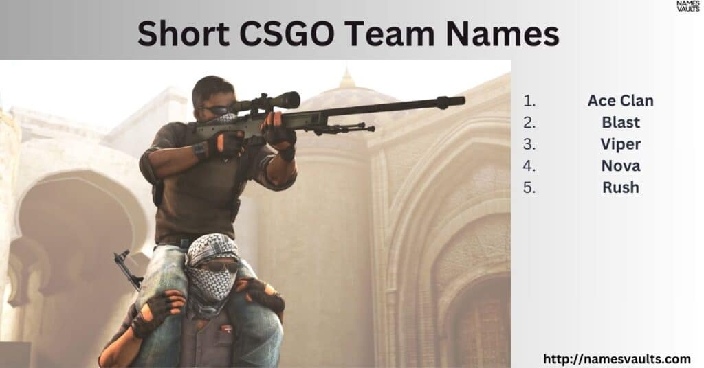 Short CSGO Team Names