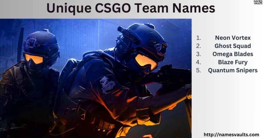 Unique CSGO Team Names