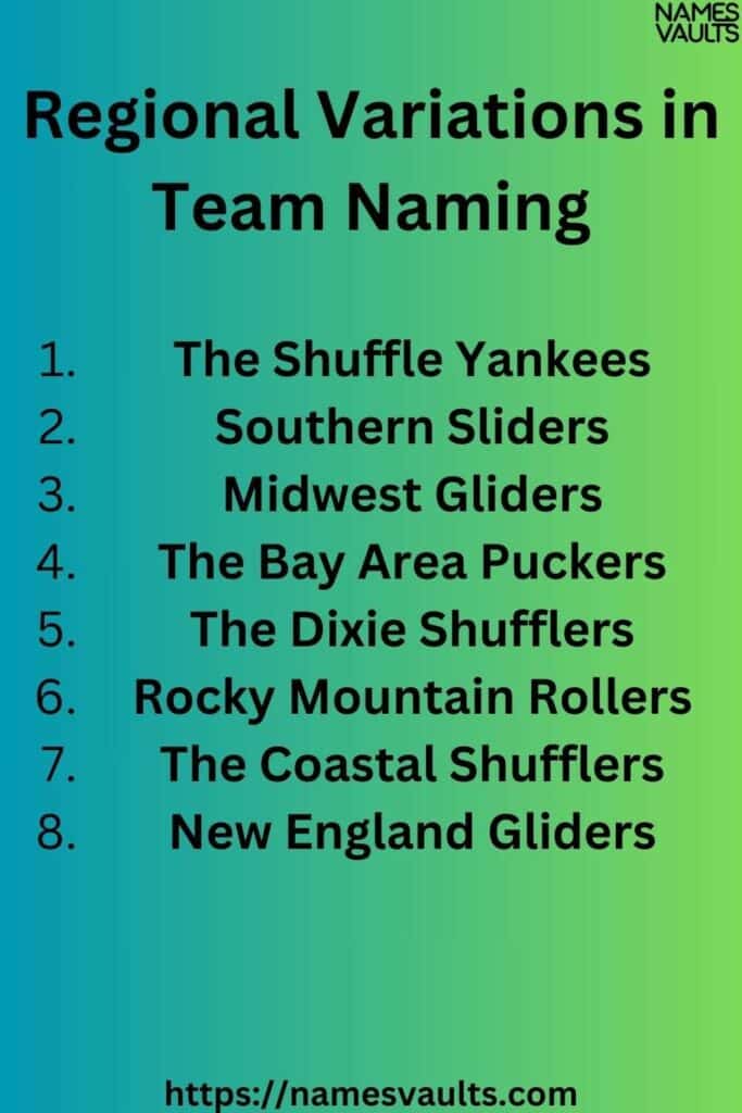 Regional Variations in Team Naming